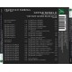 Tárrega : Intégrale de l'Oeuvre pour guitare Volume 2 / Vincenzo Sandro Brancaccio
